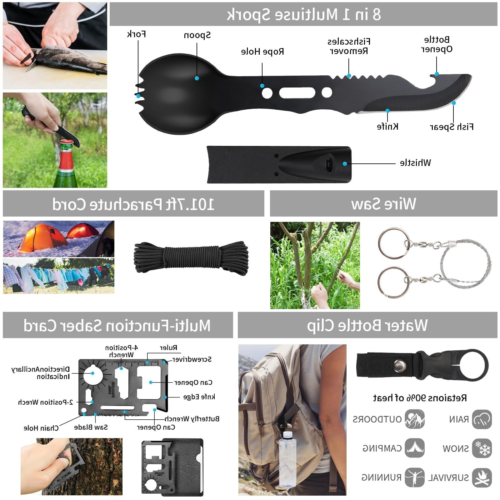 142PCS Survival Kit – Professional Camping & Outdoor Emergency Gear ,Molle Pouch