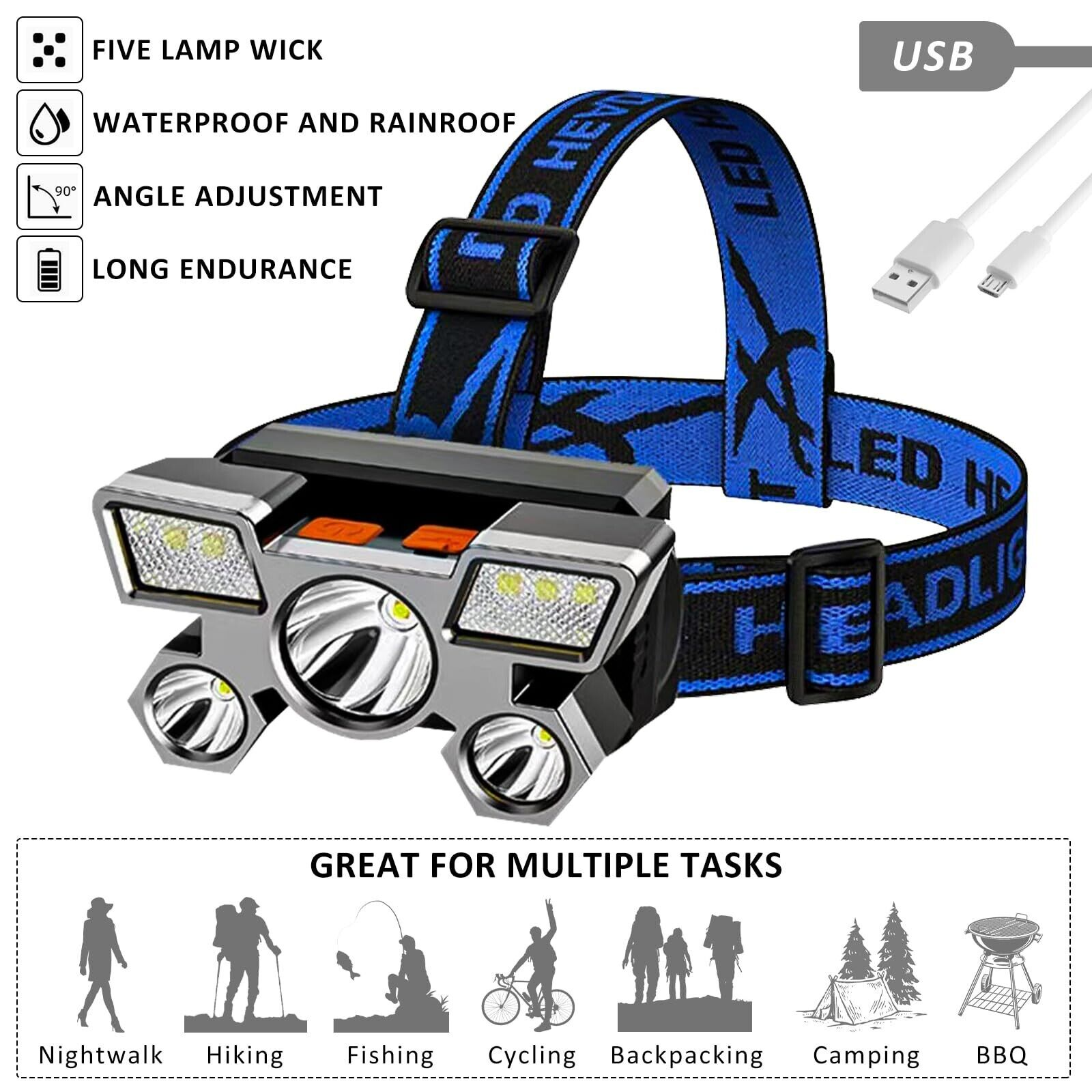 142PCS Survival Kit – Professional Camping & Outdoor Emergency Gear ,Molle Pouch