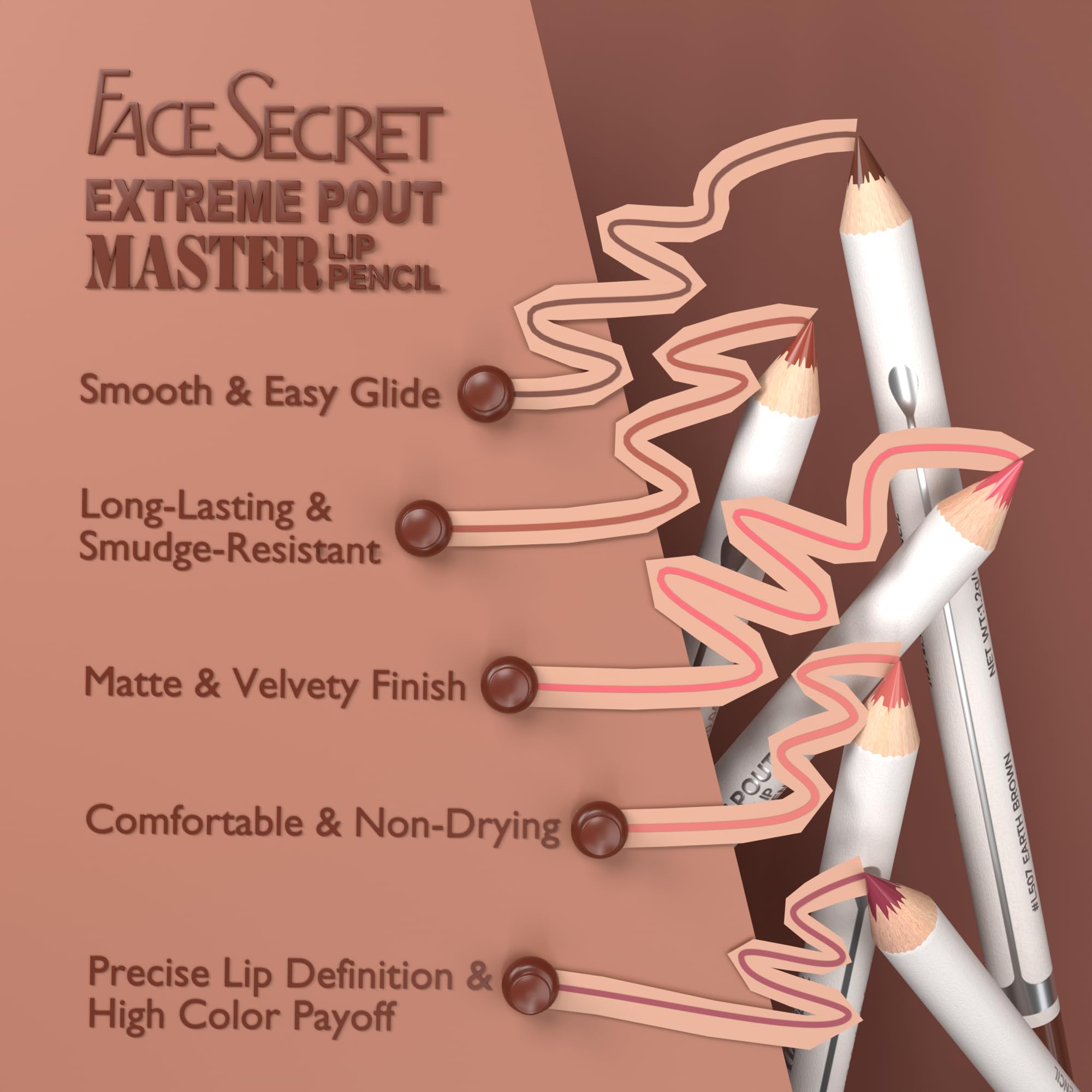 5PCS Extreme Master Lip Pencil Set, Matte Nude Lip Contour Lip Liner with Built-In Blending Brush, Smooth Long-Wear for Defined Lips (#01 ROSE COCOA)